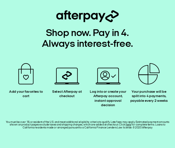 How Afterpay works